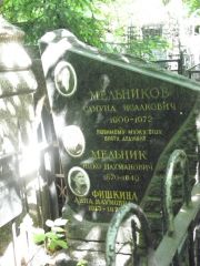 Мельник Ицко Нахманович, Москва, Востряковское кладбище