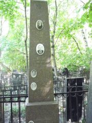 Духовный Яков , Москва, Востряковское кладбище