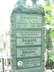 Кульницкая Сарра Абрамовна, Москва, Востряковское кладбище