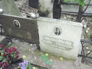 Яхнин Захар ильич, Москва, Востряковское кладбище