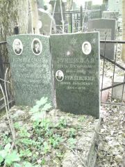 Румшиский Зимон Лазаревич, Москва, Востряковское кладбище