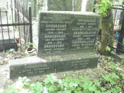 Орловская Мария Львовна, Москва, Востряковское кладбище