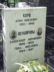 Корв Арон Иделевич, Москва, Востряковское кладбище