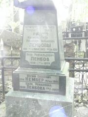 Кемпер иосиф Евсеевич, Москва, Востряковское кладбище