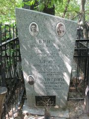 Литвин Бейла Моисеевна, Москва, Востряковское кладбище