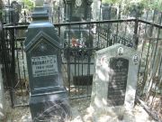 Павловский Мордко Меерович, Москва, Востряковское кладбище