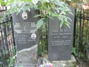 Абергауз Семен Фалкович, Москва, Востряковское кладбище