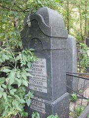 Сулла ? Иосифович, Москва, Востряковское кладбище
