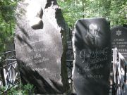Резник Аркадий Яковлевич, Москва, Востряковское кладбище