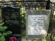 Кляшторина Анна Марковна, Москва, Востряковское кладбище