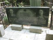 Шаллер Мария Давыдовна, Москва, Востряковское кладбище