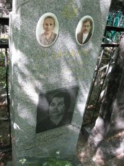 Коган Рахиль Лазаревна, Москва, Востряковское кладбище