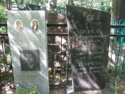 Шерель Шмуль-самуил Ильяшевич, Москва, Востряковское кладбище
