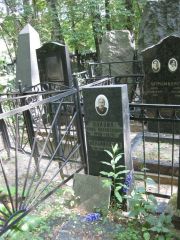 Белькинд Н. В., Москва, Востряковское кладбище