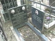 Талалай Моисей Айзикович, Москва, Востряковское кладбище