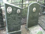 Кичина Ханна Исааковна, Москва, Востряковское кладбище