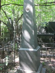 Масс Иосиф Маркович, Москва, Востряковское кладбище