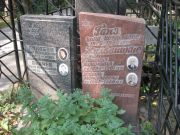 Сухобок Элла Мейлеховна, Москва, Востряковское кладбище