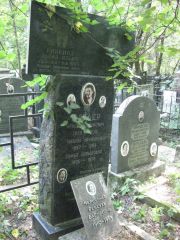 Маклер Мендель Наумович, Москва, Востряковское кладбище
