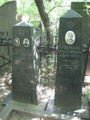 Кунерберг Фрида Мееровна, Москва, Востряковское кладбище