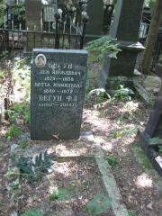 Бегун Лев Яколвевич, Москва, Востряковское кладбище