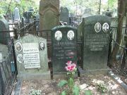 Конторович Белла Менделевна, Москва, Востряковское кладбище