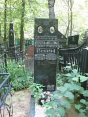Рыславский Матвей Самойлович, Москва, Востряковское кладбище