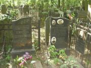 Либерман Соломон Исаакович, Москва, Востряковское кладбище