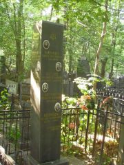 Нечаева Ася Исааковна, Москва, Востряковское кладбище