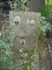 Иоффе Хаим Вольфович, Москва, Востряковское кладбище