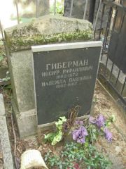 Гиберман Иосиф Рафаилович, Москва, Востряковское кладбище