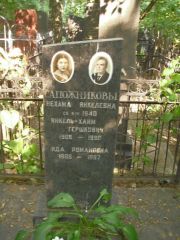 Сапожникова Нехама Янкелевна, Москва, Востряковское кладбище
