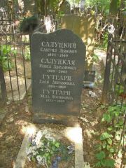 Салуцкий Самуил Львович, Москва, Востряковское кладбище