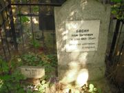 Басин Наум Борисович, Москва, Востряковское кладбище