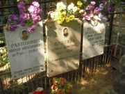 Перлина Софья Борисовна, Москва, Востряковское кладбище