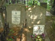Кимельфельд Бруха , Москва, Востряковское кладбище
