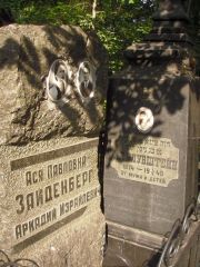 Зайденберг Аркадий Израилевич, Москва, Востряковское кладбище