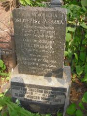 Песчельник Хава Моисеевна, Москва, Востряковское кладбище