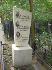 Симак Софья Львовна, Москва, Востряковское кладбище