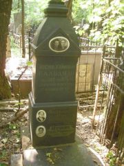Мучник Арон Рувимович, Москва, Востряковское кладбище