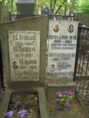 Коваленко И. Я., Москва, Востряковское кладбище