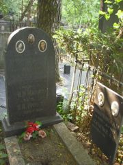 Каплан М. М., Москва, Востряковское кладбище