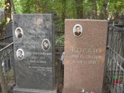 Коган Арон Вениаминович, Москва, Востряковское кладбище