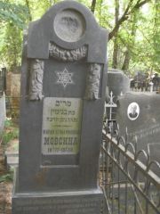 Мовсина Мария Вениаминовна, Москва, Востряковское кладбище