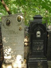 Сычева-Зборовская Савва , Москва, Востряковское кладбище