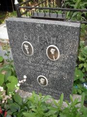 Коган Нехама Лейбовна, Москва, Востряковское кладбище