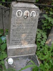 Лившиц Эсфирь Григорьевна, Москва, Востряковское кладбище