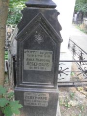 Леберфарб Марк Евгеньевич, Москва, Востряковское кладбище