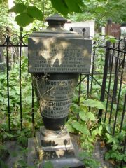 Криворучко Иосиф , Москва, Востряковское кладбище