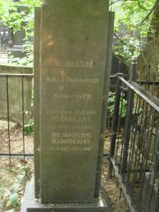 Холмянский Мосией Соломонович, Москва, Востряковское кладбище